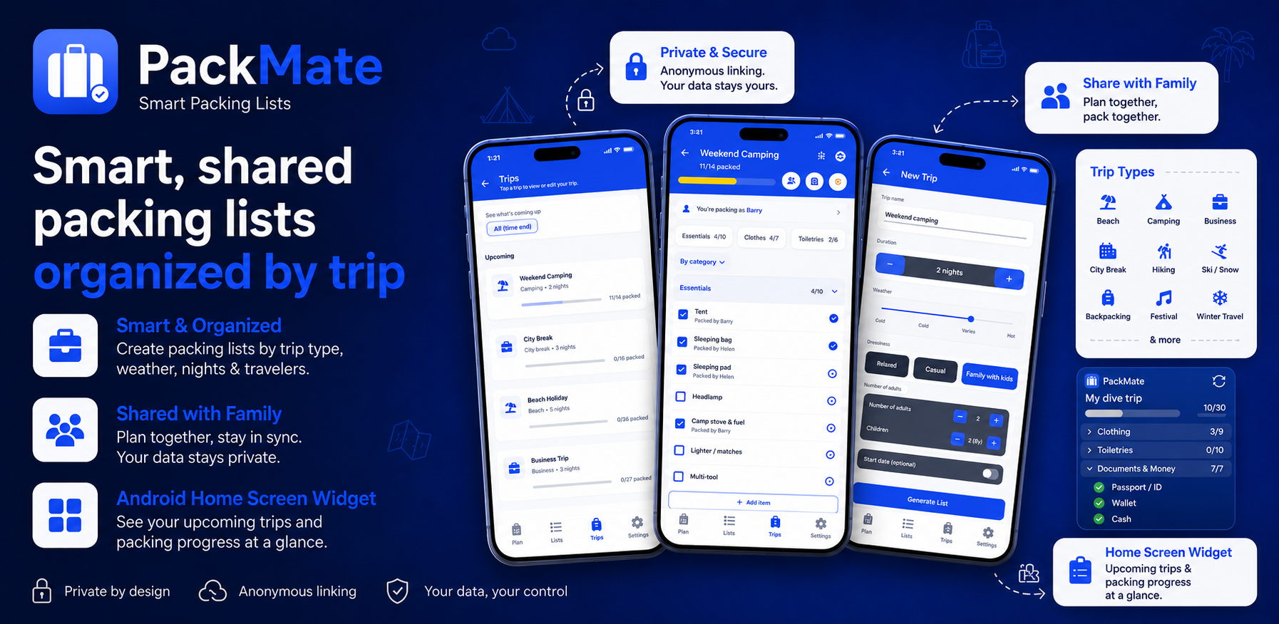 PackMate — smart packing lists by trip type