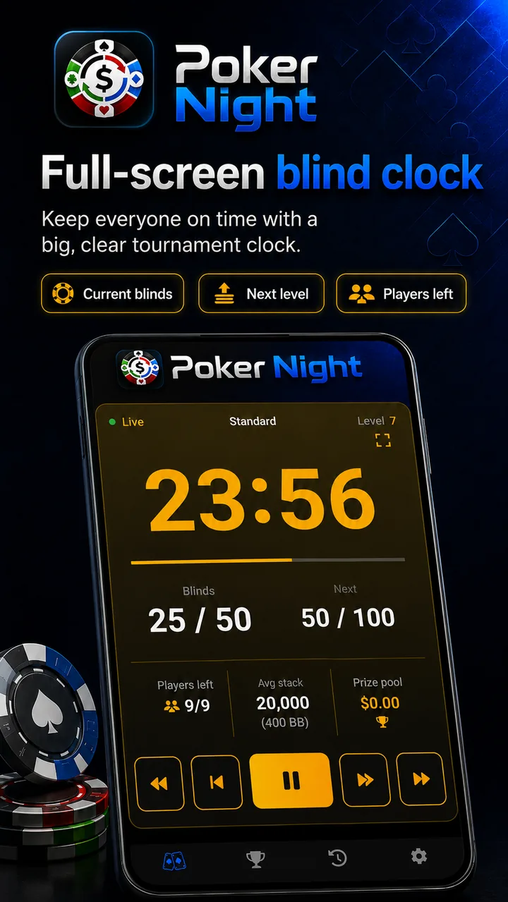 Poker Night tournament blind clock screen