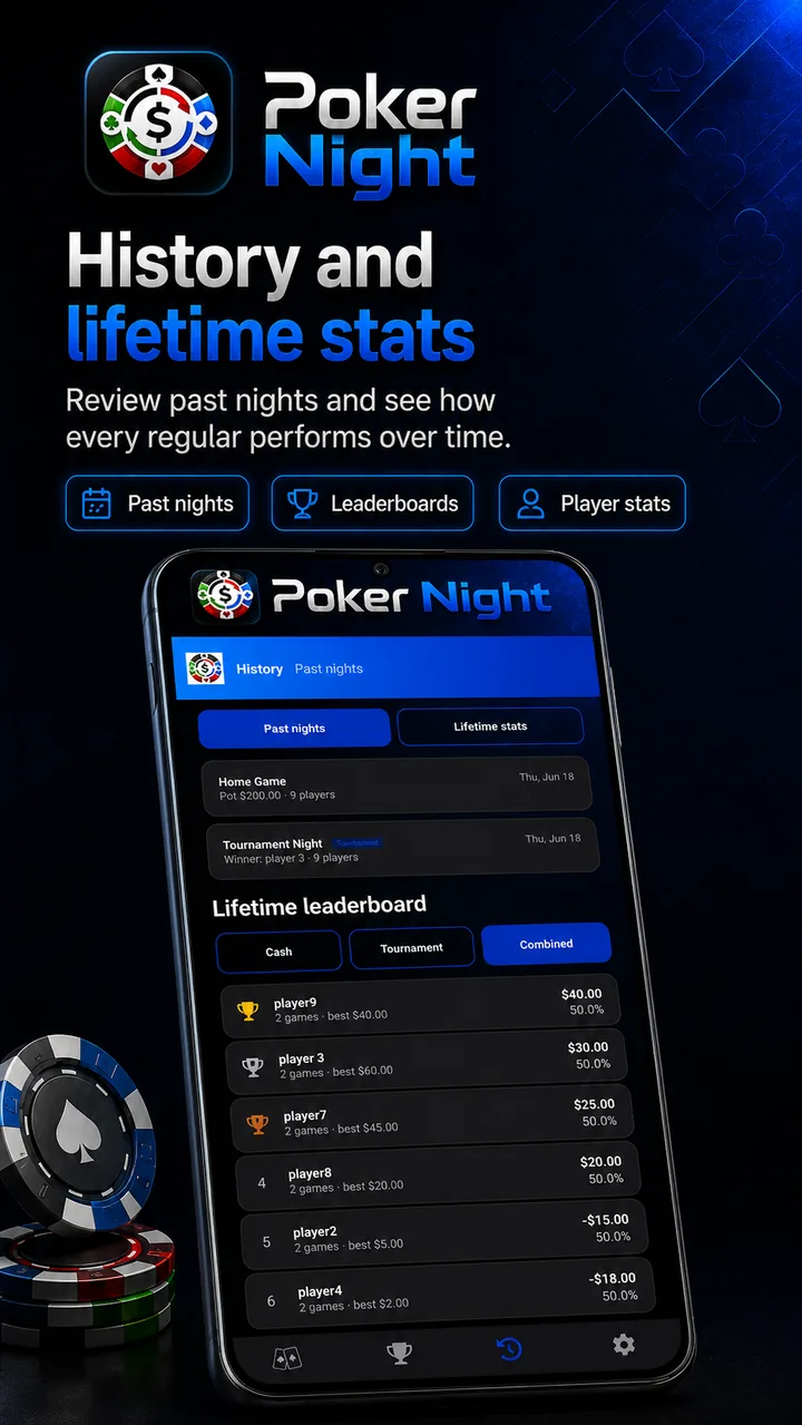 Poker Night lifetime stats screen